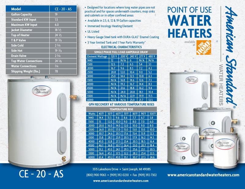 Advertisement Design