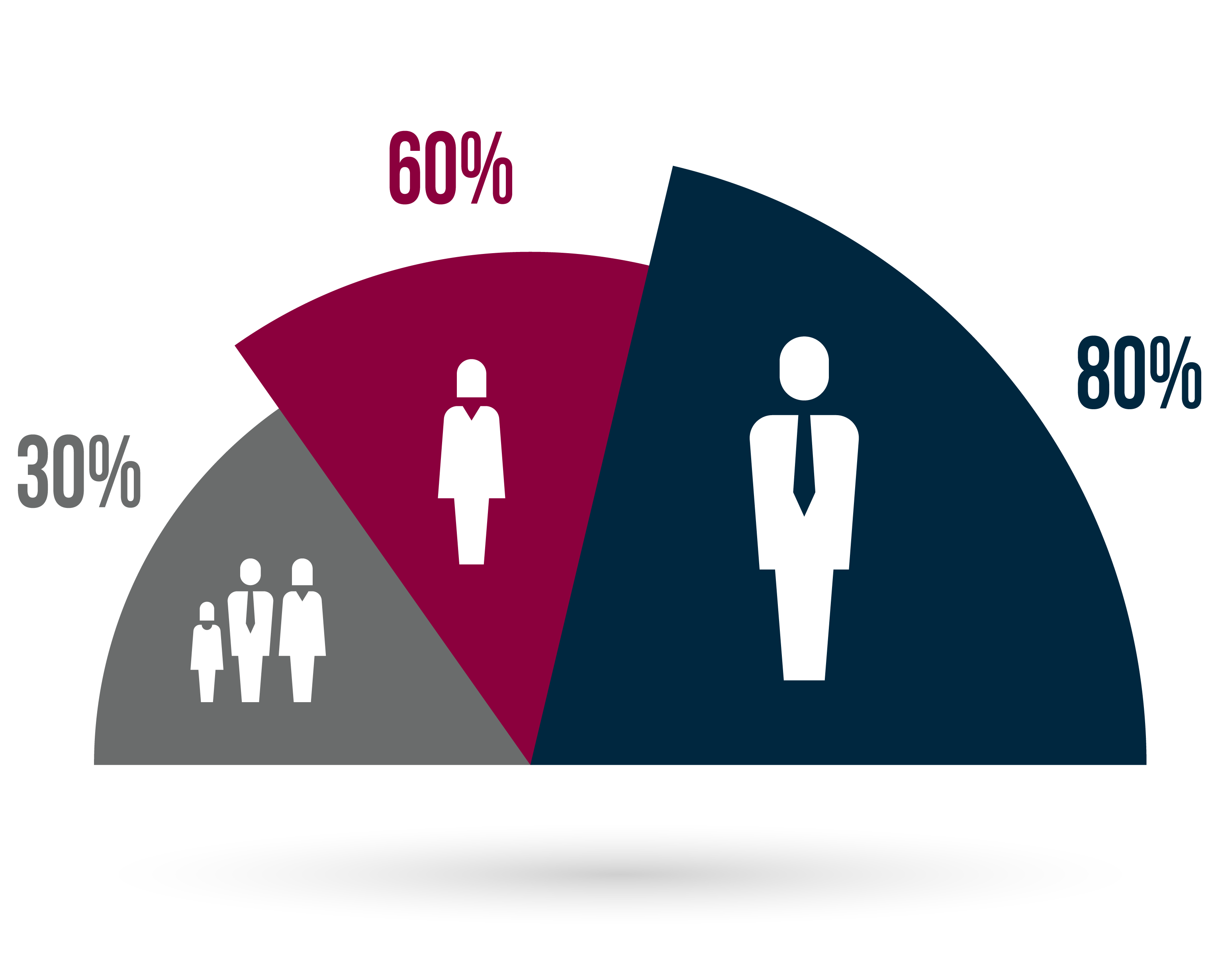 Demographics-01 Marketing Demographics
