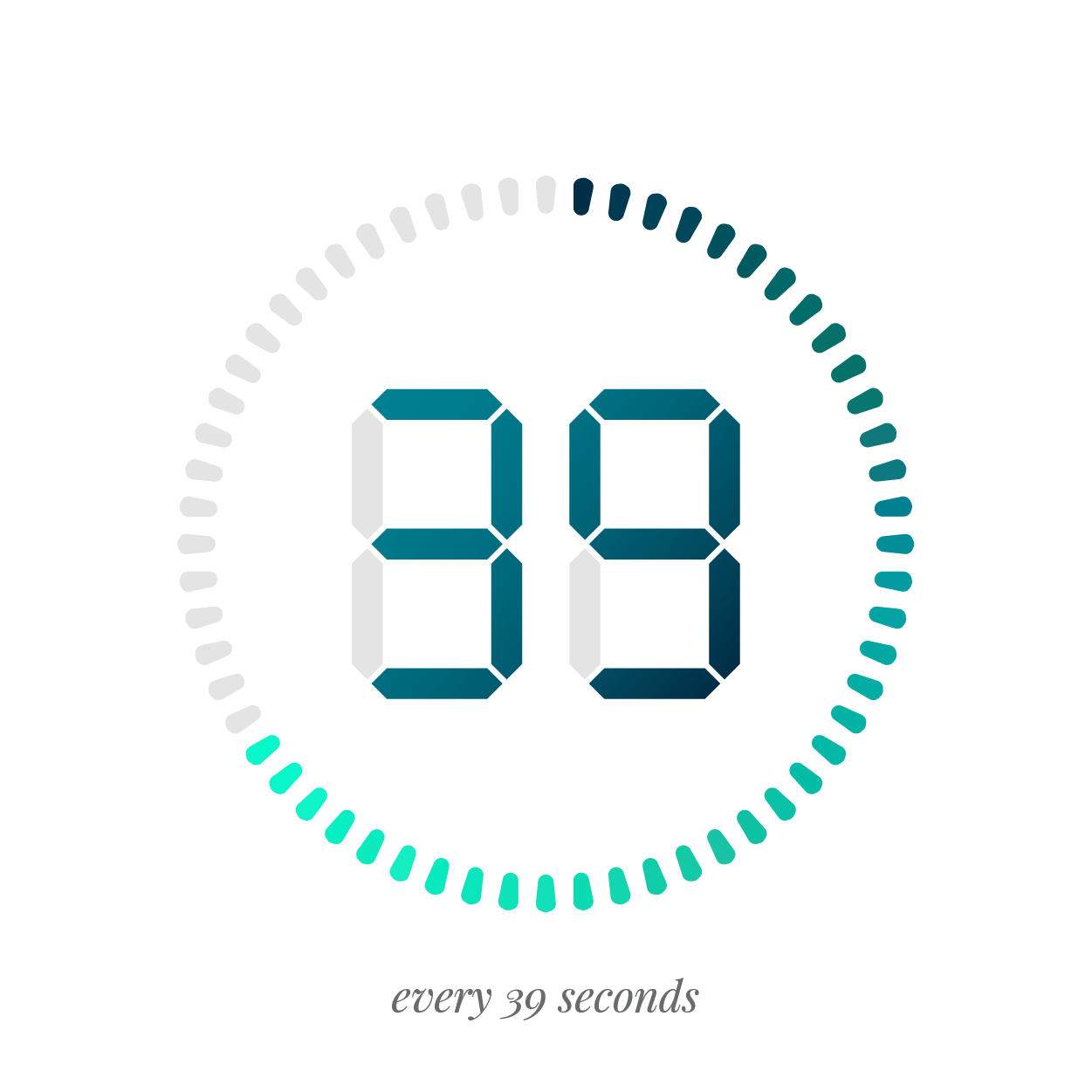 Data Breach Statistic - Digital Teal Stopwatch Face Displaying 39 Seconds