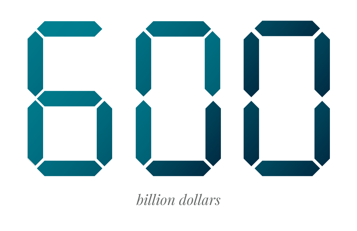 Data Breach Statistic - Teal Text Reading 600 Billion Dollars